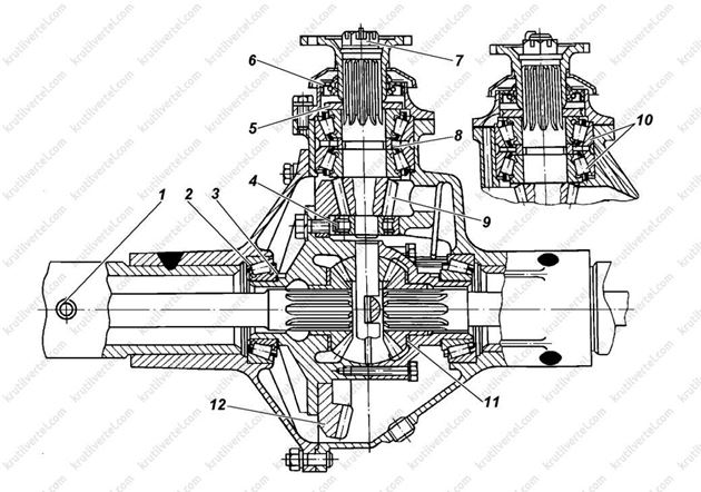 Задний мост уаз чертеж