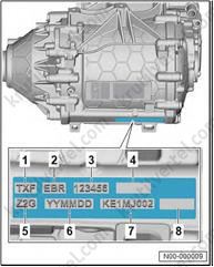 сервисные данные и спецификация Volkswagen ID4 с 2020 года, сервисные данные и спецификация Фольксваген АйДи4 с 2020 года