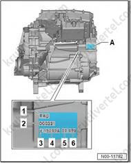 сервисные данные и спецификация Volkswagen ID4 с 2020 года, сервисные данные и спецификация Фольксваген АйДи4 с 2020 года
