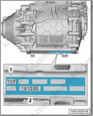 сервисные данные и спецификация Volkswagen ID4 с 2020 года, сервисные данные и спецификация Фольксваген АйДи4 с 2020 года