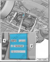 сервисные данные и спецификация Volkswagen ID4 с 2020 года, сервисные данные и спецификация Фольксваген АйДи4 с 2020 года
