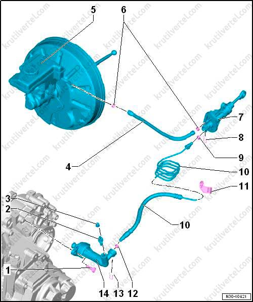 Гидропривод сцепления снятие и установка механизма сцепления Volkswagen Passat В8 с 2015 года, снятие и установка механизма сцепления Volkswagen Фольксваген Пассат Б8 с 2015 года