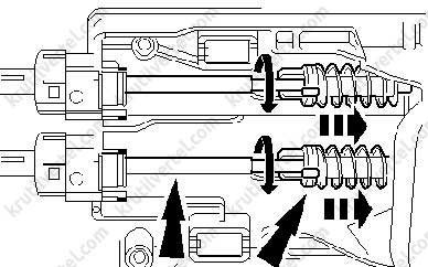 Переключение передач Volkswagen Sharan, инструкция онлайн