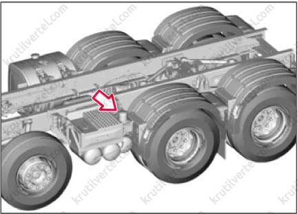 стояночный тормоз Volvo FH с 2012 года, стояночный тормоз Вольво ФХ с 2012 года