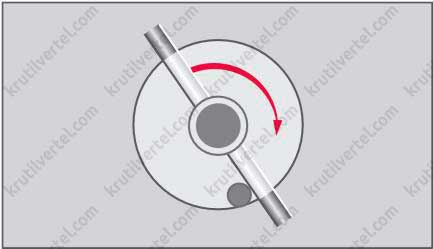 Когда кабина поднимается, во избежание повреждений передний люк должен быть открыт опрокидывание кабины Volvo FH с 2012 года, опрокидывание кабины Вольво ФХ с 2012 года