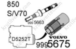 сервісні дані та специфікація Volvo XC40 з 2018 року, сервісні дані та специфікація Вольво ІксЦ40 з 2018 року