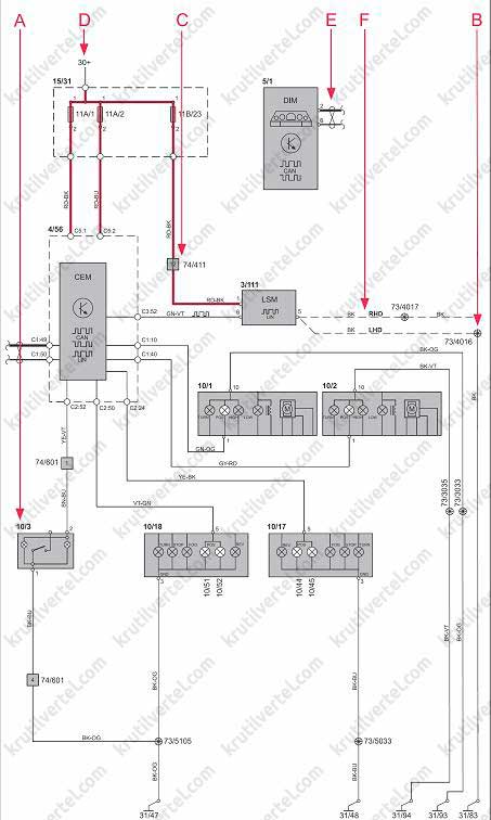 Схема предохранителей volvo xc60