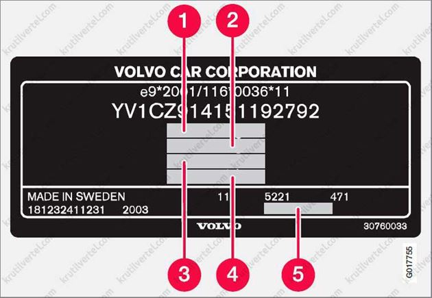 техническая информация автомобиля Volvo XC60 с 2008 года, техническая информация автомобиля Вольво ХС60 с 2008 года