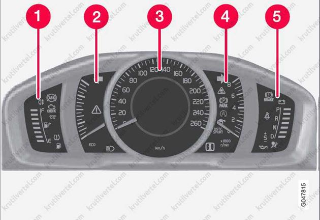 органы управления, приборная панель, оборудование салона Volvo XC60 с 2008 года, органы управления, приборная панель, оборудование салона Вольво ХС60 с 2008 года