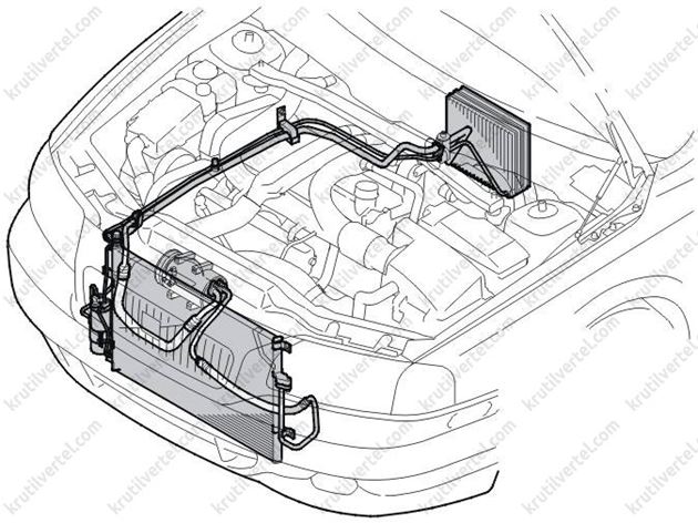элементы системы кондиционирования Volvo XC90, элементы системы кондиционирования Вольво ИксСи90