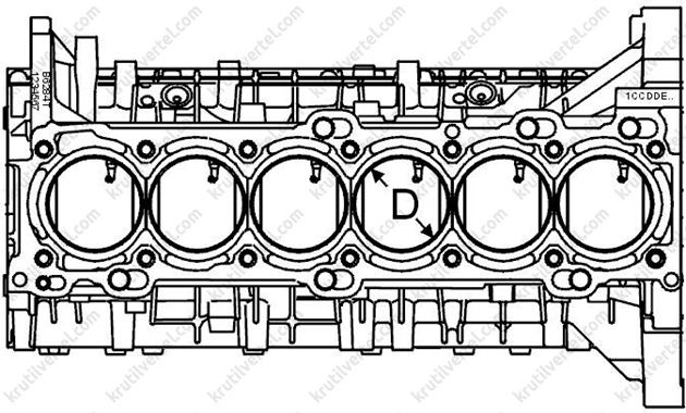 бензиновый 6-цилиндровый двигатель В6294Т Volvo XC90, бензиновый 6-цилиндровый двигатель В6294Т Вольво ИксСи90