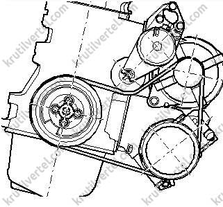 клиноподібний приводний ремінь VW Caddy, клиноподібний приводний ремінь Фольксваген Кадді