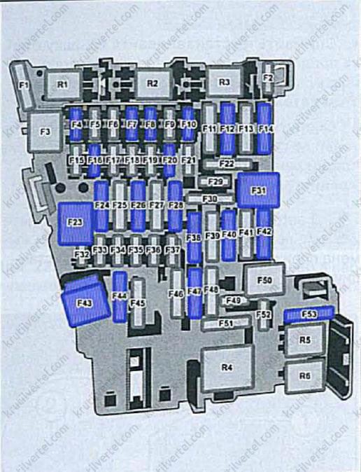 Схема предохранителей golf 6