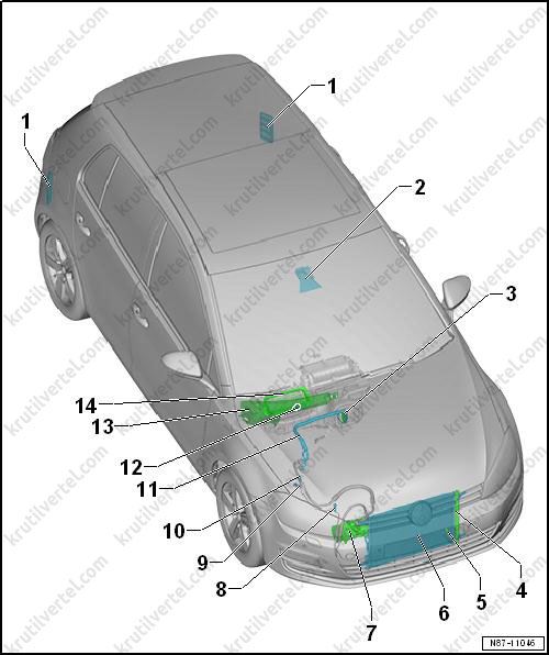 система кондиционирования VW Golf 7, система кондиционирования Фольксваген Гольф 7