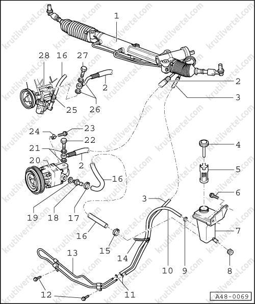 Рулевой механизм с усилителем насос гидроусилителя рулевого управления (крыльчатый насос) Volkswagen Passat В5, насос гидроусилителя рулевого управления (крыльчатый насос) Volkswagen Passat B5 Variant, насос гидроусилителя рулевого управления (крыльчатый насос) Фольксваген Пассат Б5, насос гидроусилителя рулевого управления (крыльчатый насос) Фольксваген Пассат Б5 Вариант