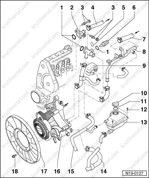 Схема системы охлаждения двигателя пассат б5 тди