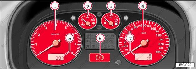 органы управления, приборная панель, оборудование салона Volkswagen Polo с 2001 года, органы управления, приборная панель, оборудование салона Seat Ibiza с 2001 года, органы управления, приборная панель, оборудование салона Seat Cordoba с 2001 года, органы управления, приборная панель, оборудование салона Вольксваген Поло с 2001 года, органы управления, приборная панель, оборудование салона Сеат Ибиза с 2001 года, органы управления, приборная панель, оборудование салона Сеат Кордоба с 2001 года