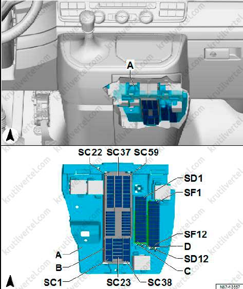 Volkswagen transporter предохранители