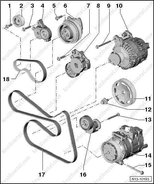 Моменты затяжки резьбовых соединений фольксваген тигуан