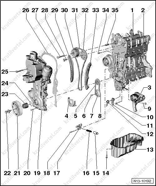 Моменты затяжки резьбовых соединений фольксваген тигуан