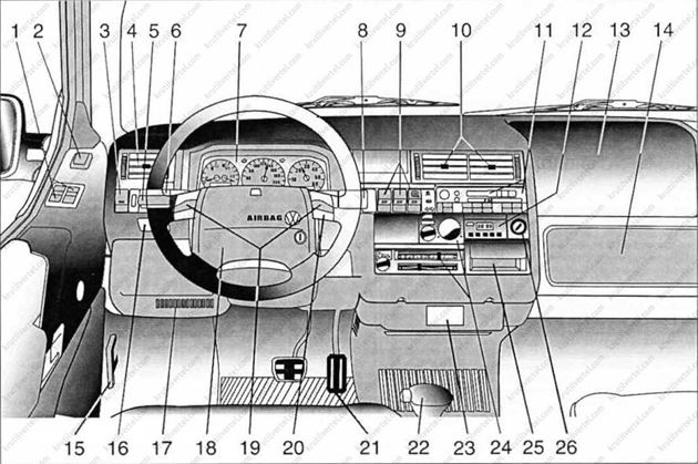 инструкция по эксплуатации и техническому обслуживанию автомобиля VW Transporter T4 с 1990 года, инструкция по эксплуатации и техническому обслуживанию автомобиля Фольксваген Транспортер Т4 с 1990 года