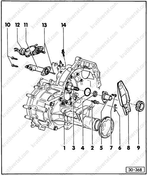 обслуживание выжимного механизма сцепления VW Transporter T4 с 1990 года, обслуживание выжимного механизма сцепления Фольксваген Транспортер Т4 с 1990 года
