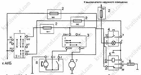 Тагаз тагер электросхема