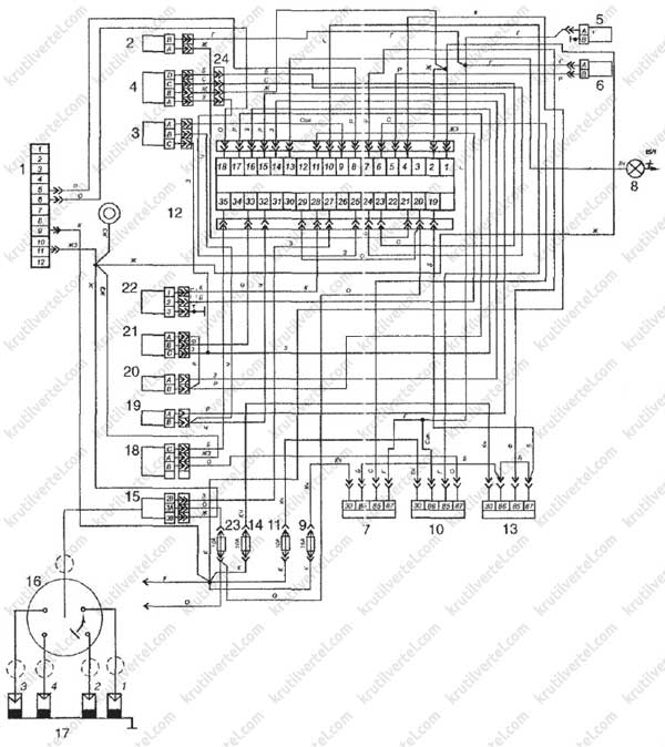 Тагаз тагер электросхема